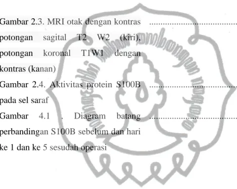 Gambar  2.2.  Edema  vasogenik  pada  tumor otak 