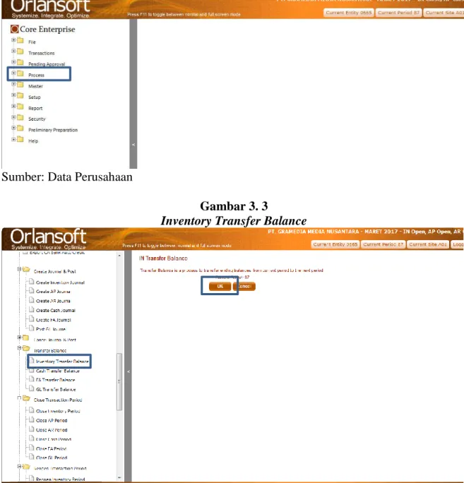 Gambar 3. 3  Inventory Transfer Balance