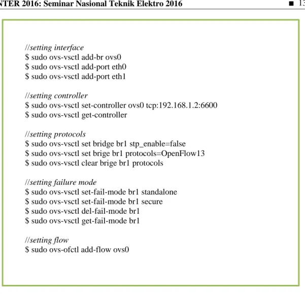 Gambar 3. Sintaks untuk Setting OVS 