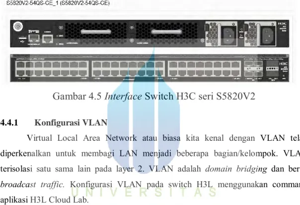 Gambar 4.5 Interface Switch H3C seri S5820V2 