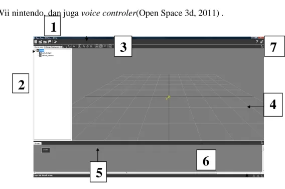 Gambar 2. 1. Interface Open Space 3D 