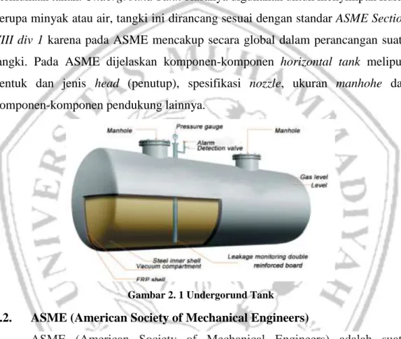 Gambar 2. 1 Undergorund Tank 