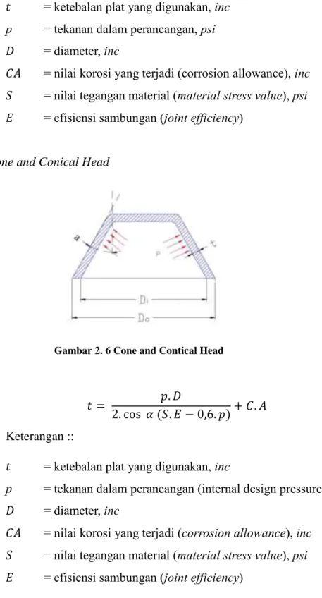 Gambar 2. 6 Cone and Contical Head 