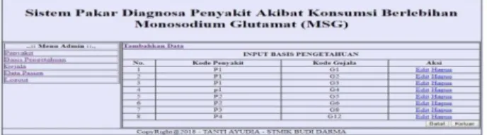 Gambar 7. Tampilan Menu Penyakit  h.  Menu Diagnosa 