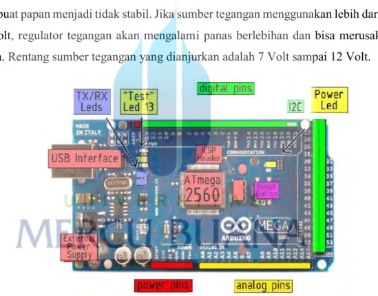 Gambar 2.1  Board Arduino Mega2560 