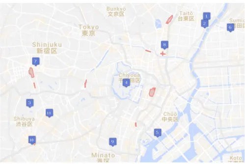 Gambar 9. Lokasi objek-objek wisata Tokyo pada peta. 