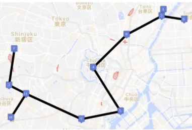 Gambar  10.  Pohon  merentang  minimum  hasil  algoritma  prim  untuk objek wisata di Tokyo