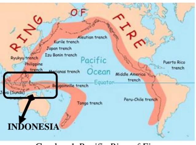 Gambar 1 Pacific Ring of Fire  (National Geographic) 