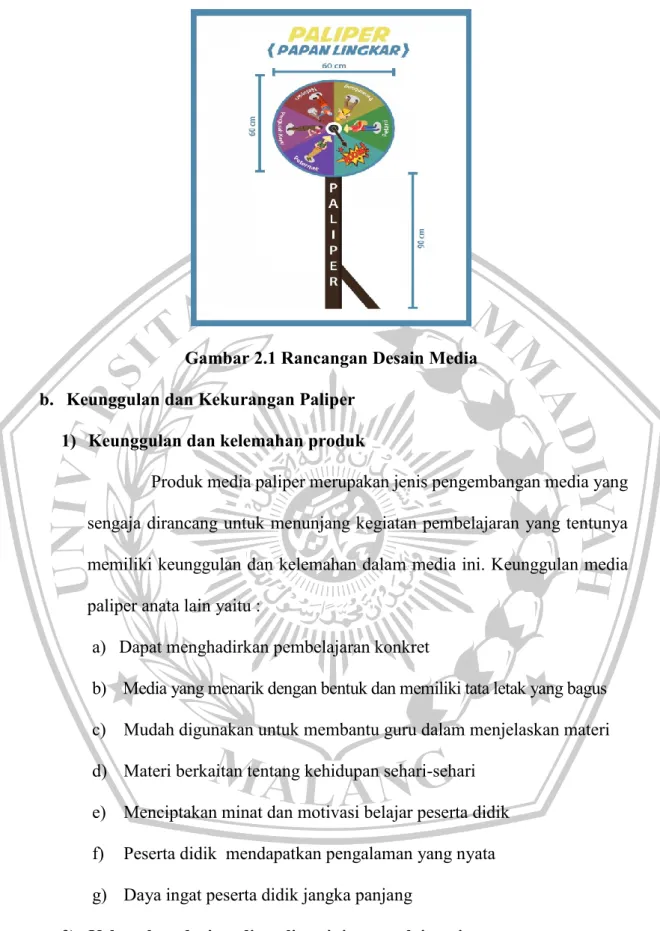 Gambar 2.1 Rancangan Desain Media  b.  Keunggulan dan Kekurangan Paliper 