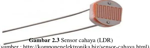 Gambar 2.3 Sensor cahaya (LDR) 