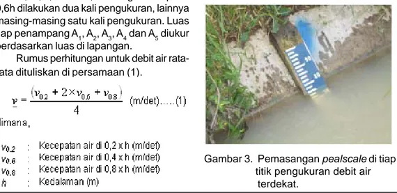 Gambar 3.  Pemasangan pealscale di tiap                  titik pengukuran debit air                  terdekat.