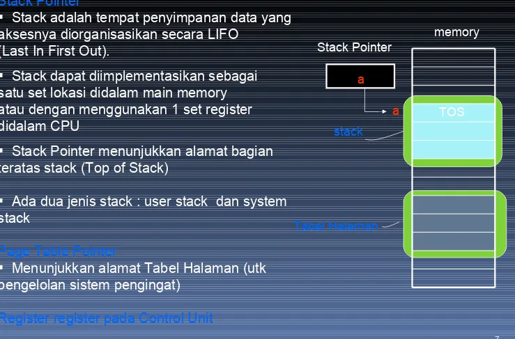 Tabel Halaman