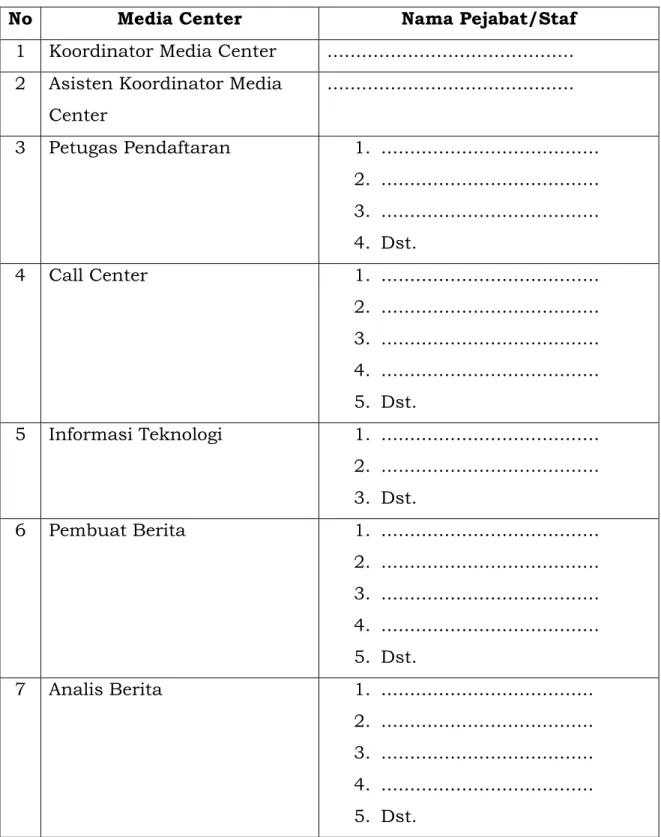 Tabel 2. Lembar isian nama pejabat dan personel yang diusulkan  dalam Media Center 