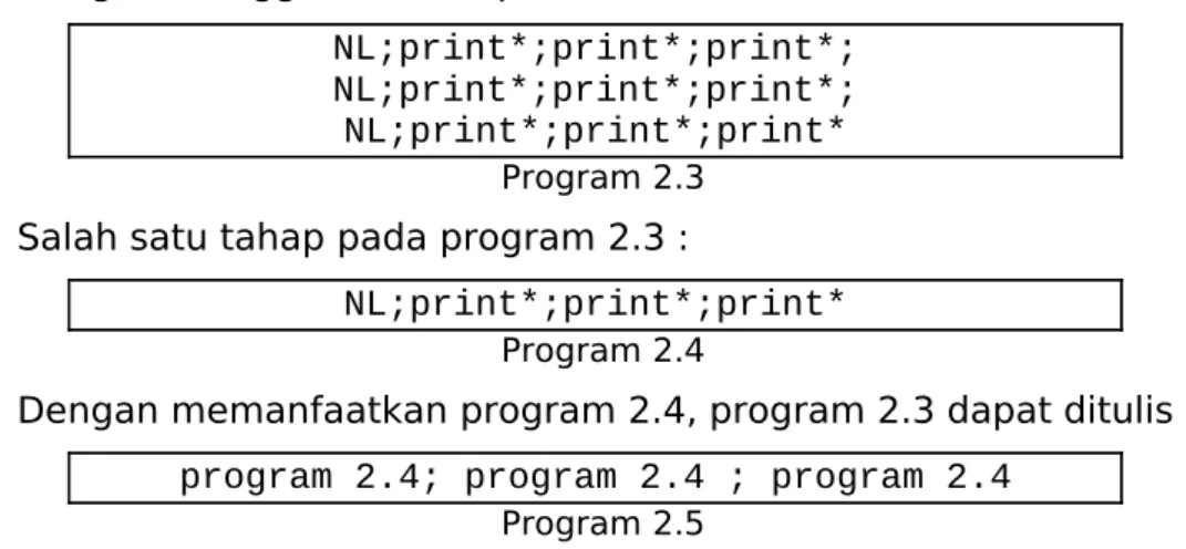 Gambar 2.2. Hasil program 2.8*   *