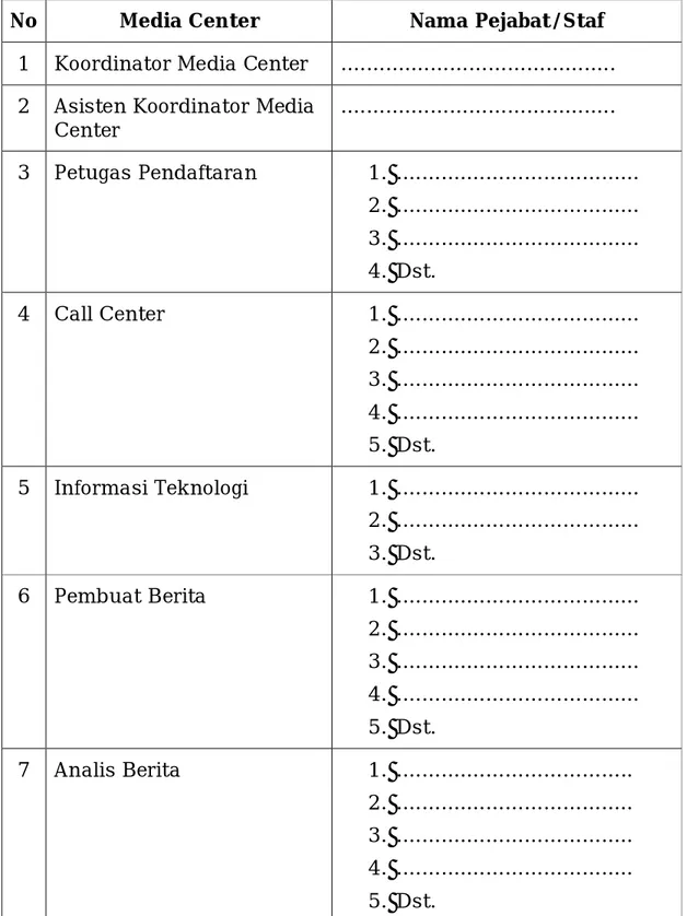 Tabel 2. Lembar isian nama pejabat dan personel yang  diusulkan dalam Media Center 