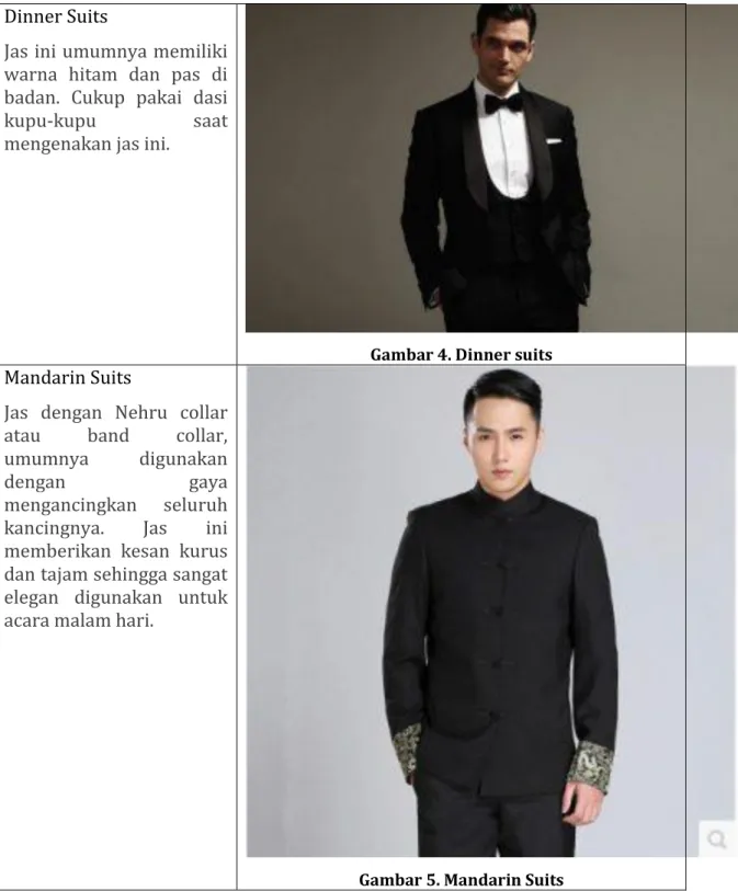 Gambar 4. Dinner suits 
