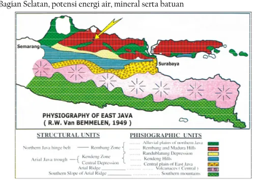 Gambar 2 Peta Fisiografi Jawa Timur
