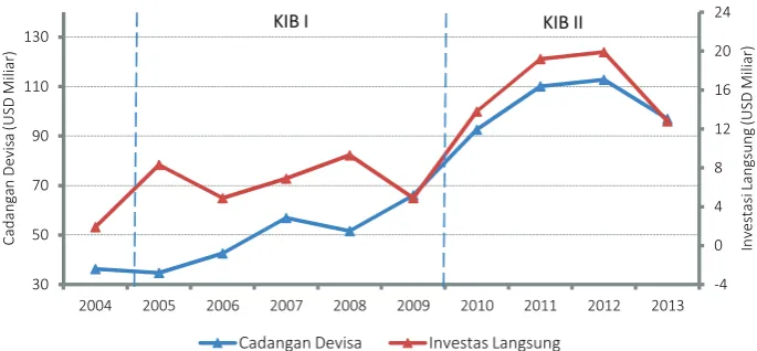 Gambar 8