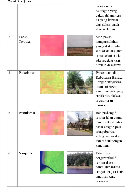 Tabel  5 Lanjutan 