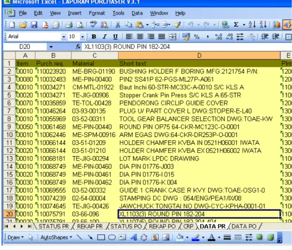 Gambar 4.5   Desain paste data PR 