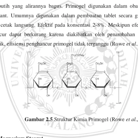 Gambar 2.5 Struktur Kimia Primogel (Rowe et al., 2009) 