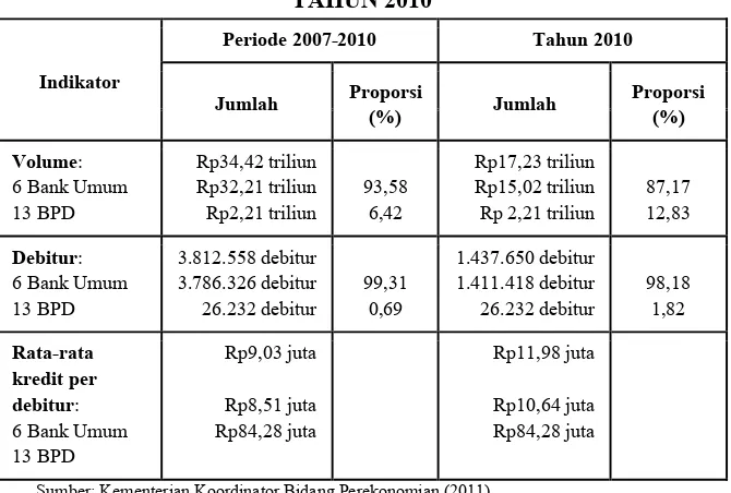 TABEL 2.4.4. 