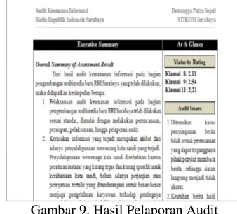 Gambar 9. Hasil Pelaporan Audit 