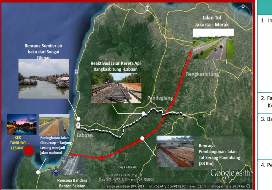 Ilustrasi Perencanaan Terintegrasi Pengembangan KEK Pariwisata Tanjung Lesung