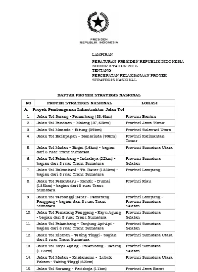 DAFTAR PROYEK STRATEGIS NASIONAL