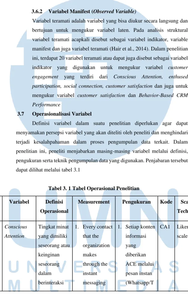 Tabel 3. 1 Tabel Operasional Penelitian  No  Variabel  Definisi 