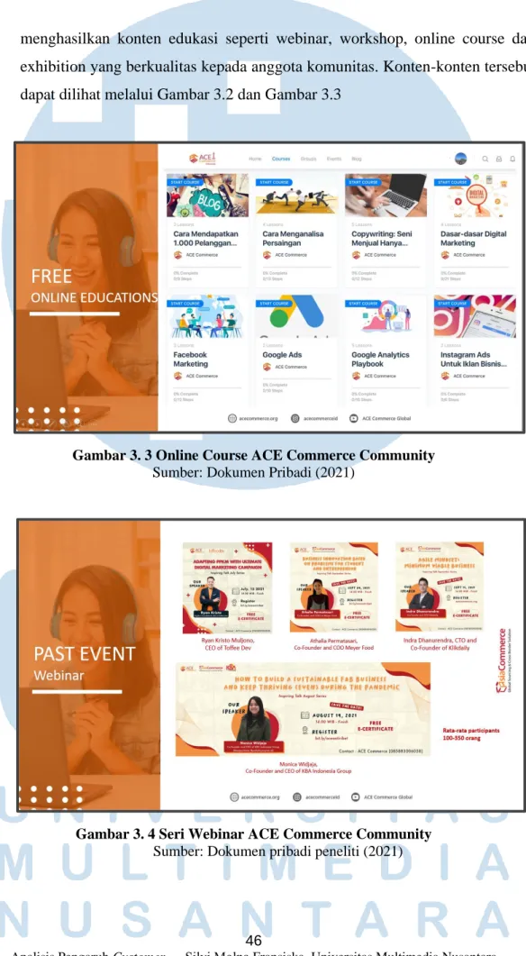 Gambar 3. 4 Seri Webinar ACE Commerce Community  Sumber: Dokumen pribadi peneliti (2021) 
