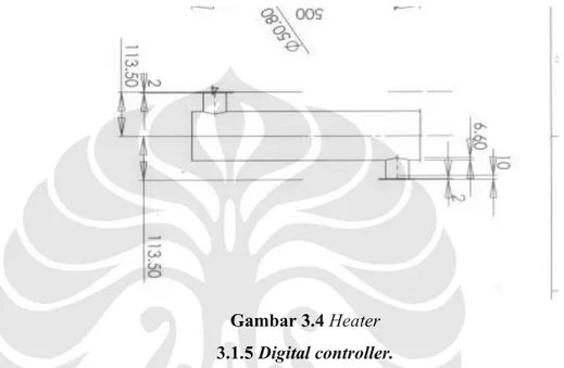 Gambar 3.4 Heater  3.1.5 Digital controller. 