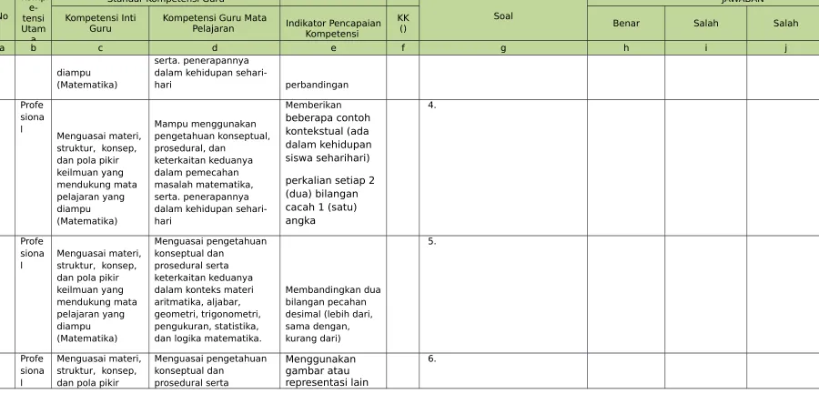 gambar atau representasi lain 