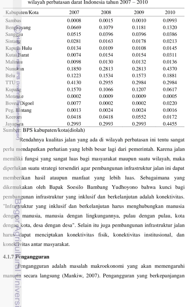 Tabel 4.1  Persentase  infrastruktur  jalan  baik  terhadap  luas  kabupaten/kota  wilayah perbatasan darat Indonesia tahun 2007 – 2010  