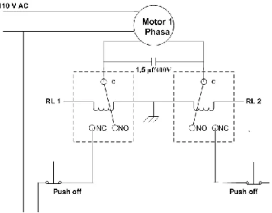 Gambar 10 Rangkaian switching motor ac Posisi Pintu 