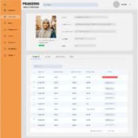 Gambar 8 Tampilan Detail Data Siswa pada  Halaman Admin 