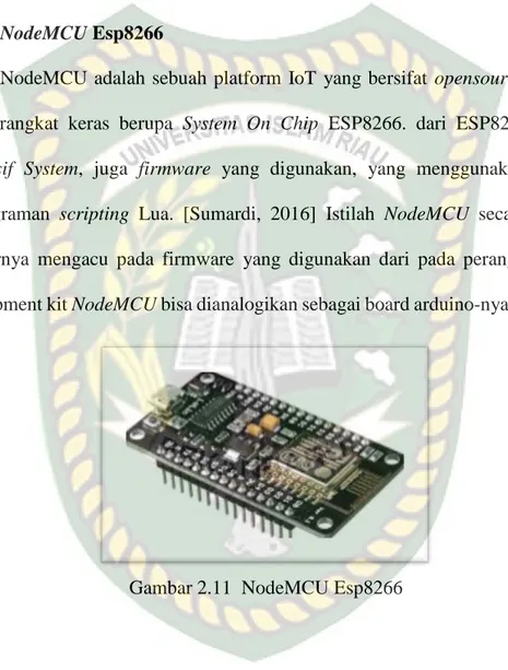 Gambar 2.11  NodeMCU Esp8266