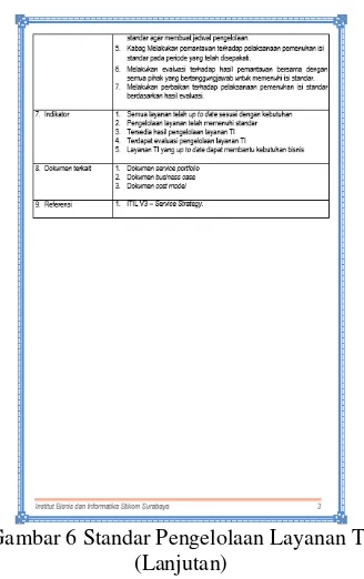 Gambar 7 Prosedur Pengelolaan Layanan TI 