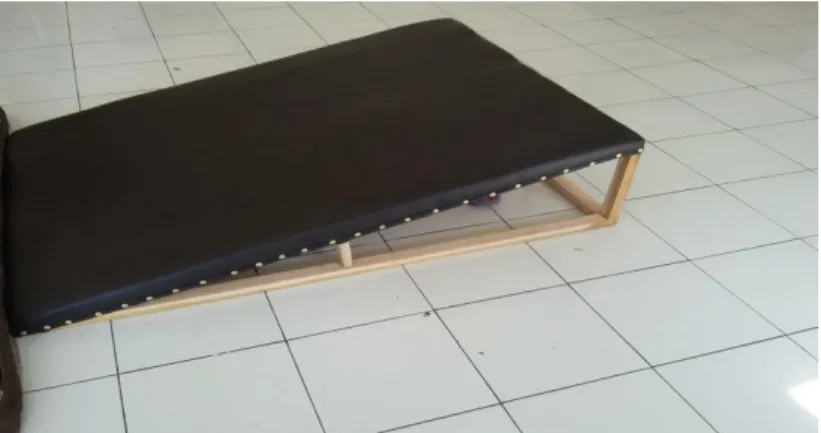 Gambar 12. Matras Bidang Miring 