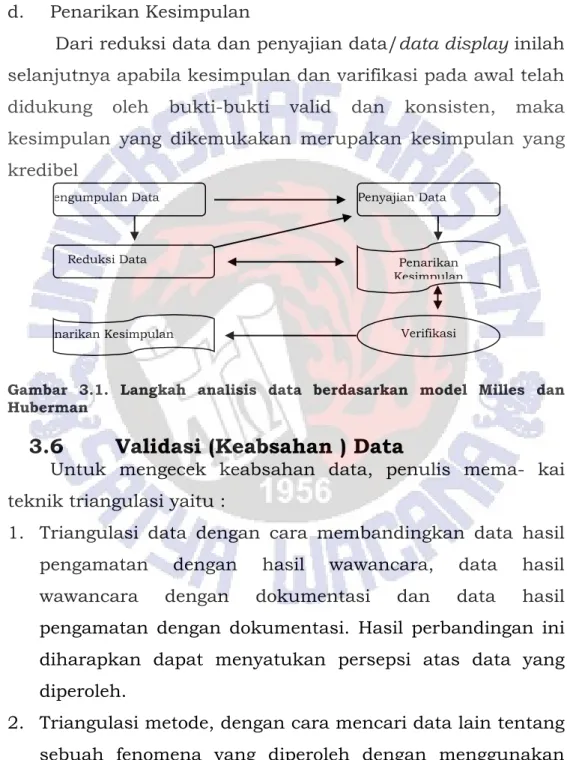 Gambar  3.1.  Langkah  analisis  data  berdasarkan  model  Milles  dan  Huberman 