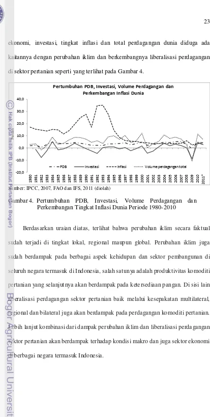 Gambar 4.  Pertumbuhan    PDB,    Investasi,    Volume    Perdagangan    dan  