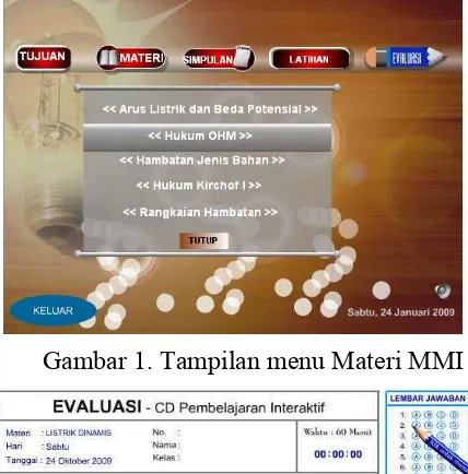 Gambar 1. Tampilan menu Materi MMI 