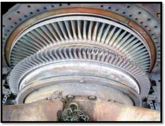 Gambar 2.3 Turbin Gas 