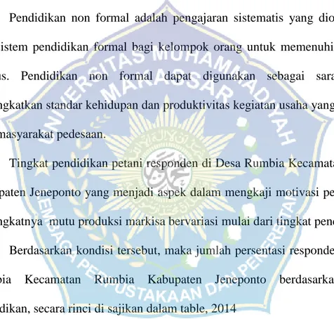 Tabel  7.Jumlah  Responden  Berdasarkan  Tingkat  Pendidikan  di  Desa  Rumbia  Kecamatan Rumbia Kabupaten Jeneponto