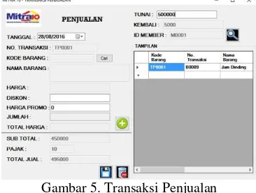 Gambar 5. Transaksi Penjualan 