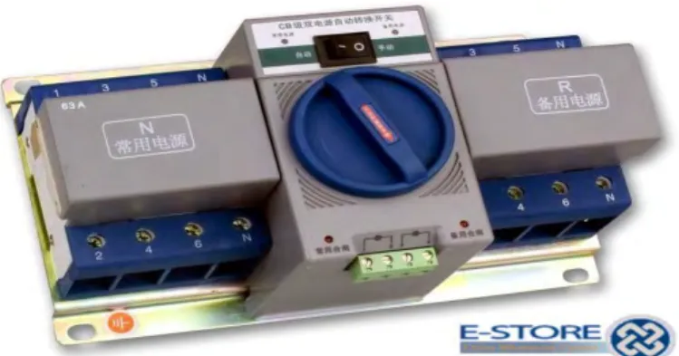 Gambar 2.9 . (ATS) Automatic Transfer Switch 