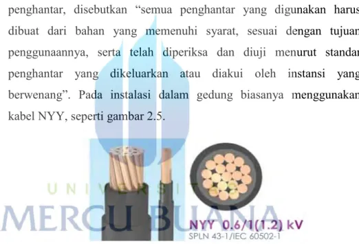 Gambar 2.5 Kabel tegangan rendah. 