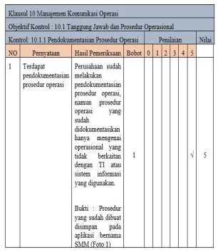 Tabel  7 Hasil pemeriksaan dan penilaian 