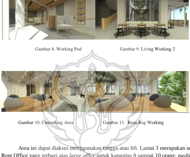 Gambar 8. Working Pod    Gambar 9. Living Working 2 