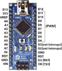 Gambar 2.2 Board Arduino Nano (Simanjuntak, M.G. 2013). 